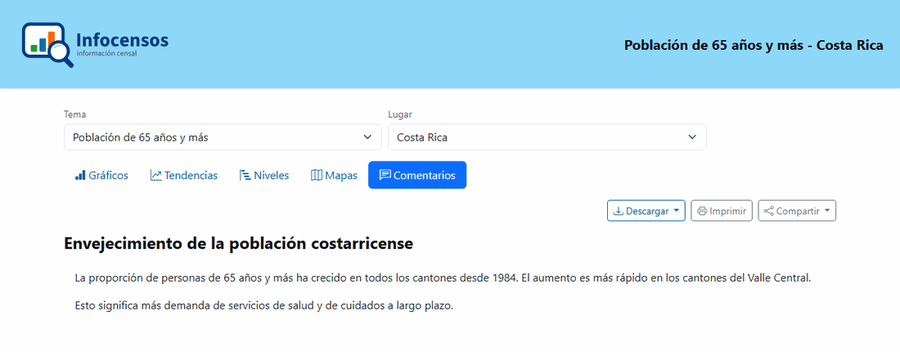 El comentario de análisis de un tema.